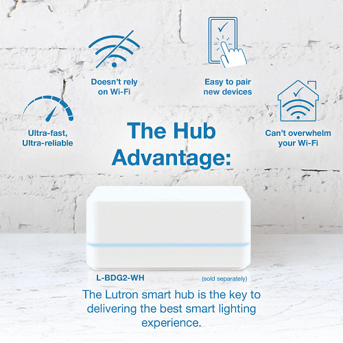 Lutron® DVRF-5NS-WH 522506