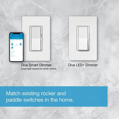 Lutron® DVRF-6L-WH 522505