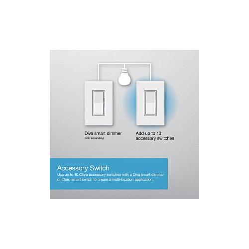 Lutron&reg; DVRF-AS-WH