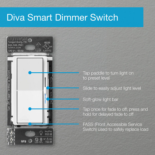 Lutron® DVRF-BDG-1D