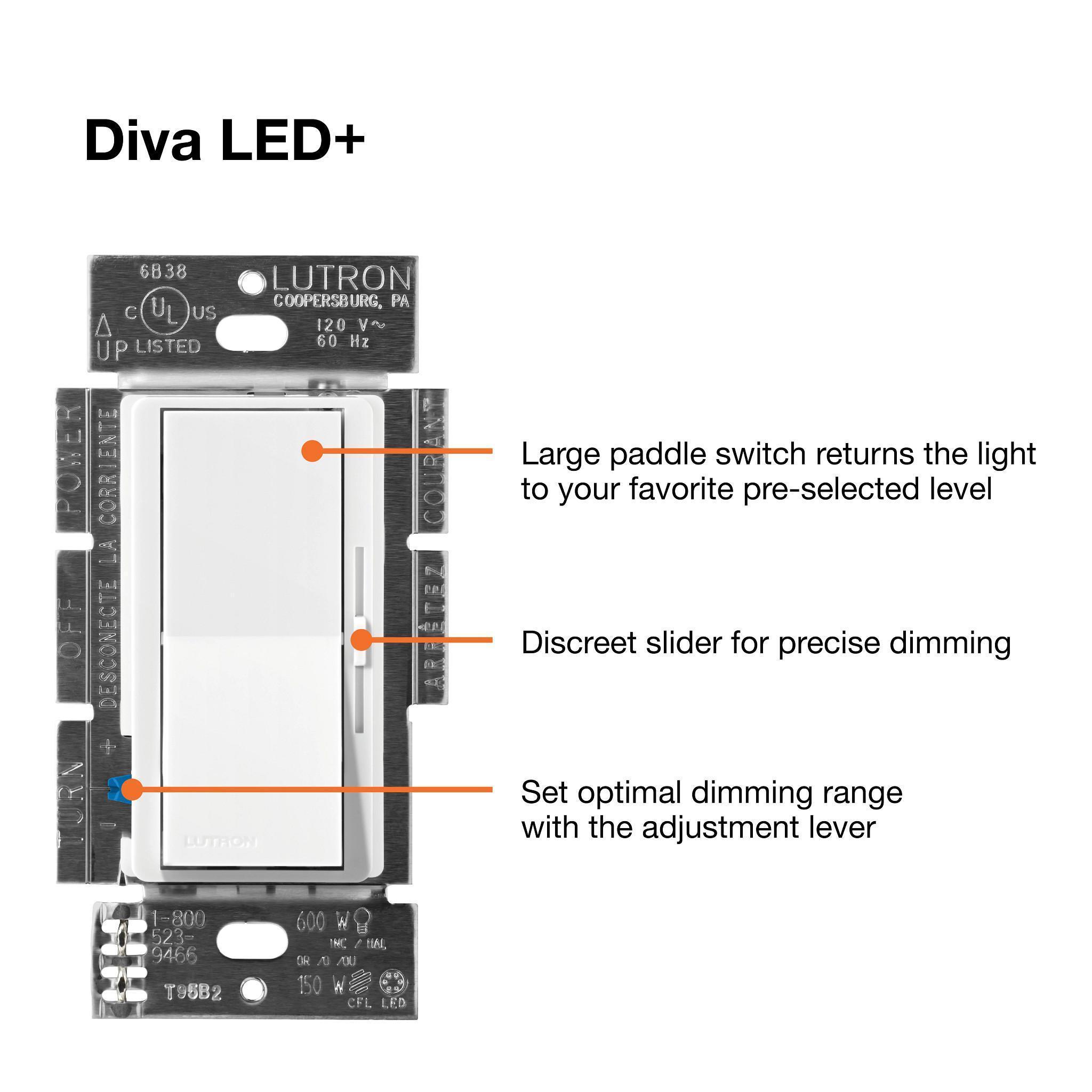 Lutron&reg; DVSCCL-153P-SL 517667