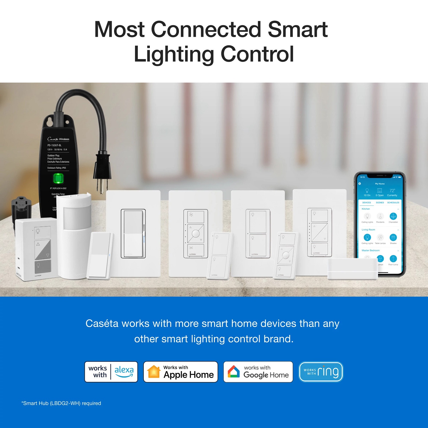 Lutron&reg; PJ2W-P2B-WH 535395