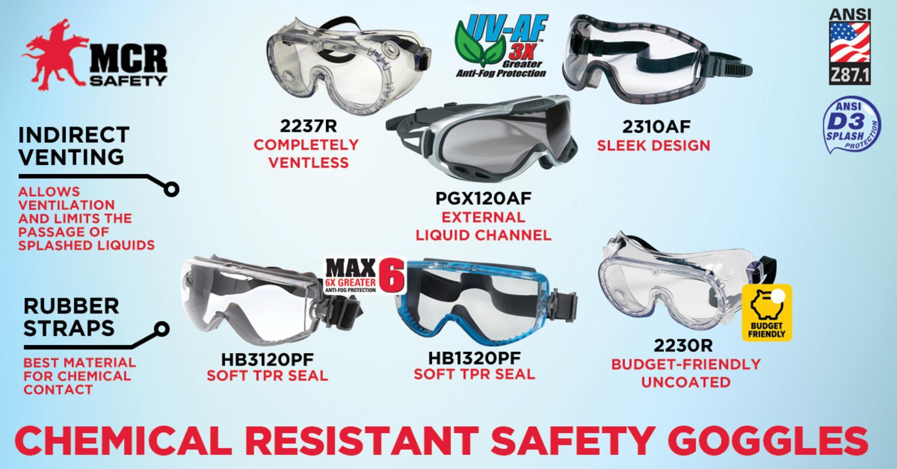 MCR Safety 2310AF MSS 2310AF