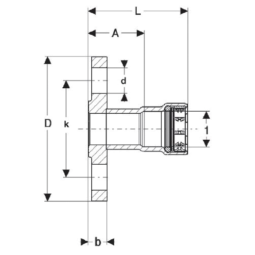 MegaPress® 466321