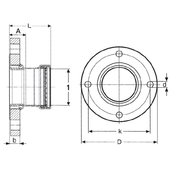 MegaPress® 498863