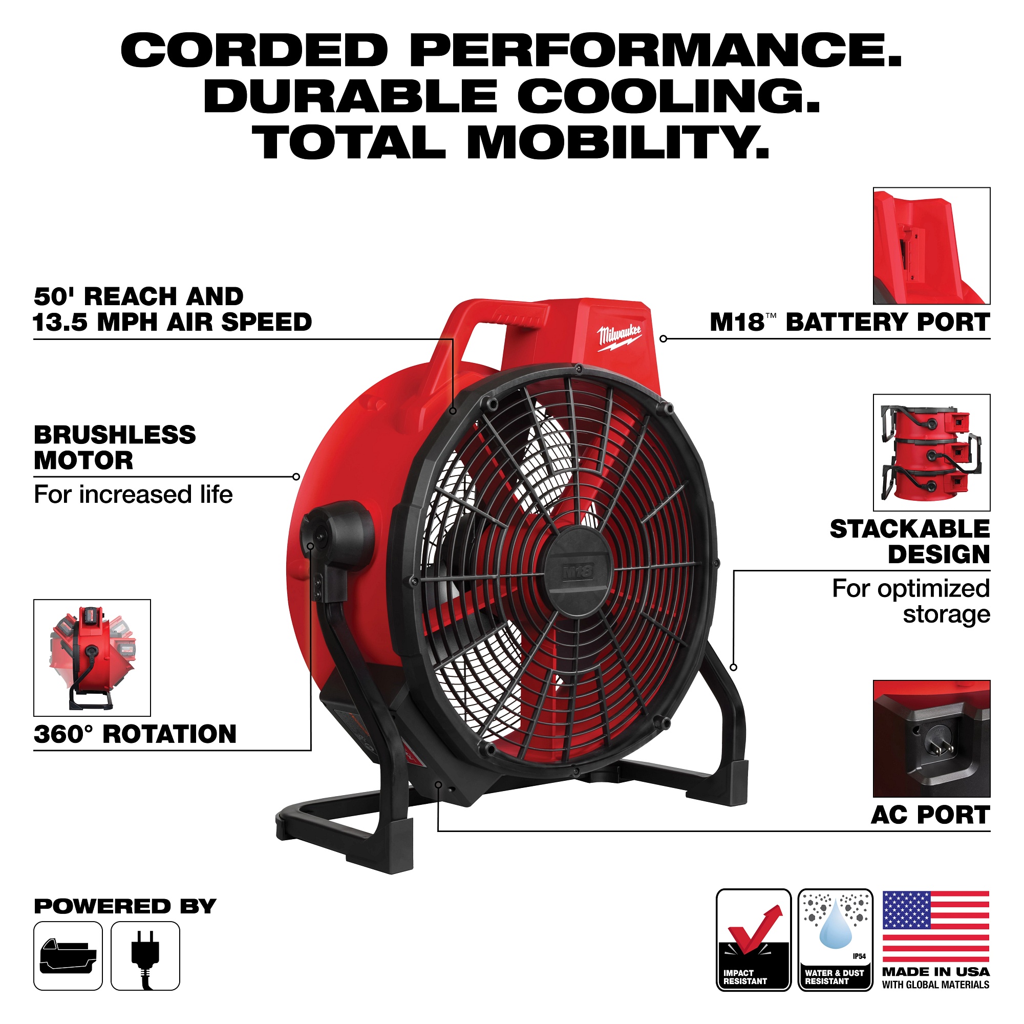 Milwaukee&reg; 0821-20 MIL 0821-20