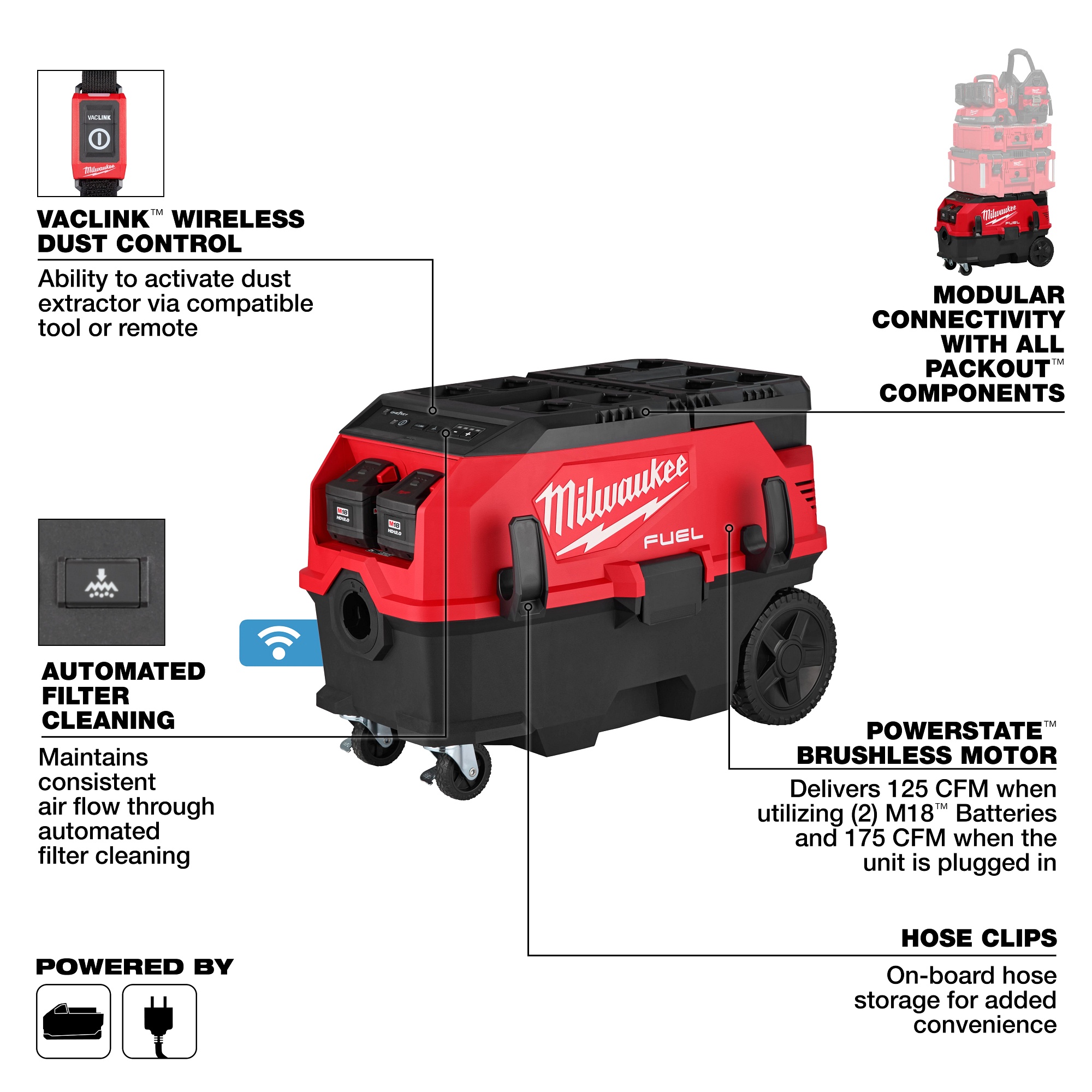 Milwaukee&reg; 0888-22HD MIL 0888-22HD
