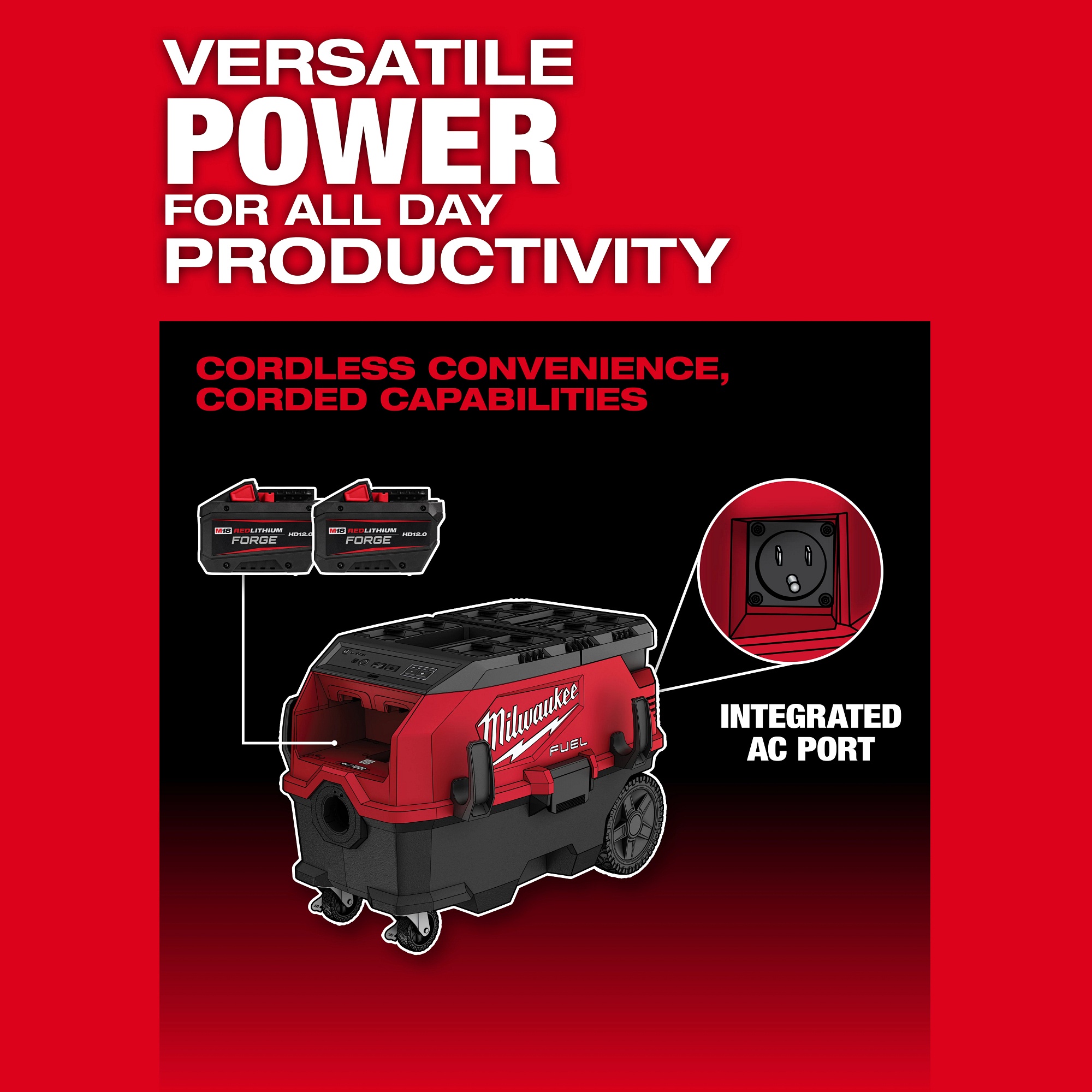 Milwaukee&reg; 0888-22HD MIL 0888-22HD