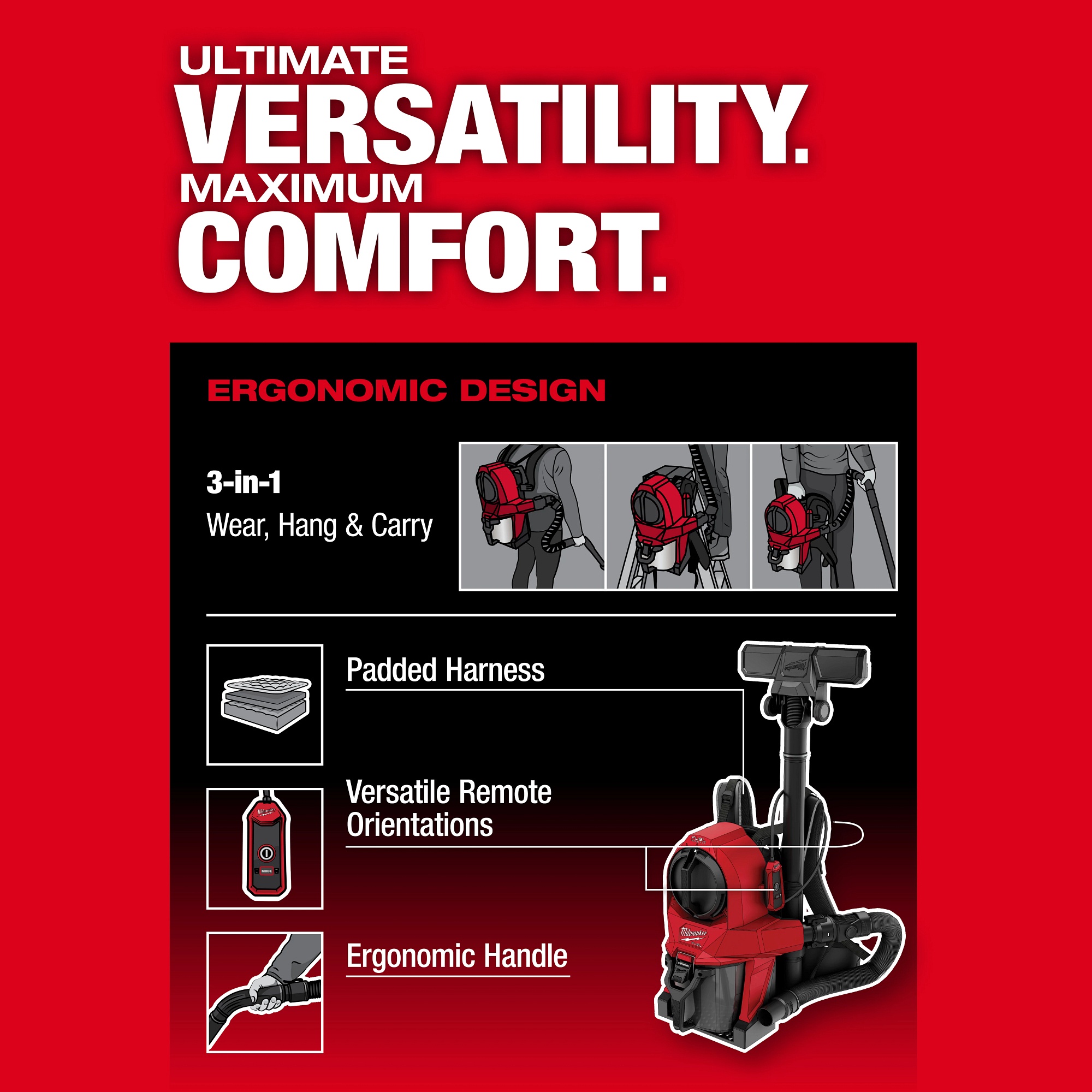 Milwaukee&reg; 0895-20 MIL 0895-20