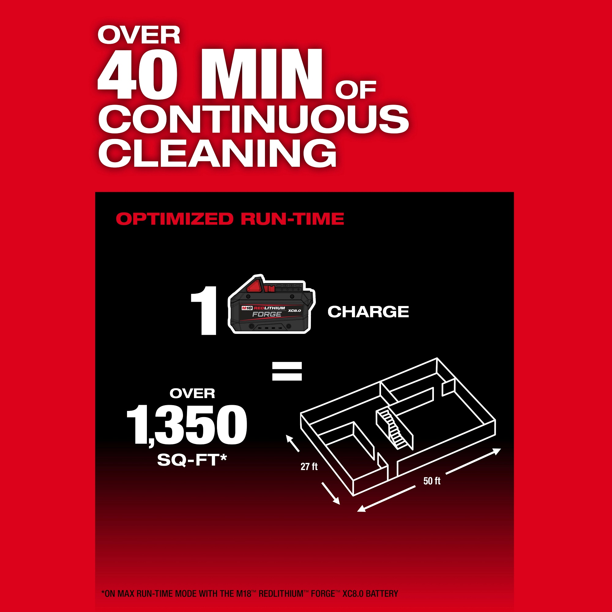 Milwaukee&reg; 0895-20 MIL 0895-20