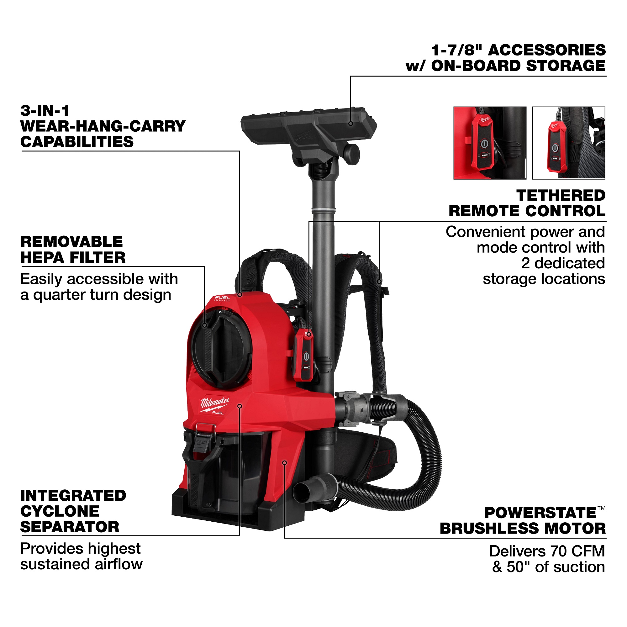 Milwaukee&reg; 0895-20 MIL 0895-20