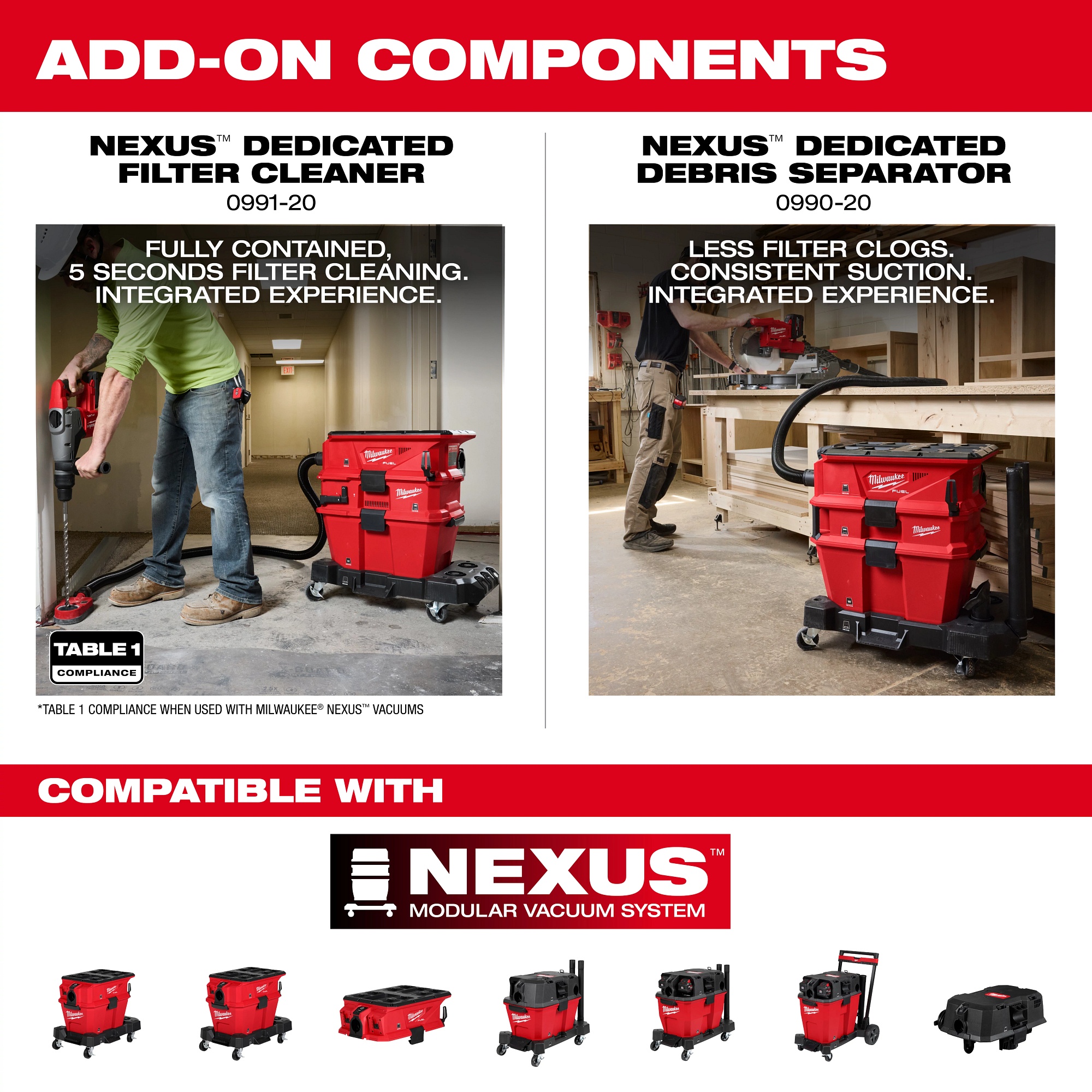 Milwaukee&reg; 0930-22HD MIL 0930-22HD