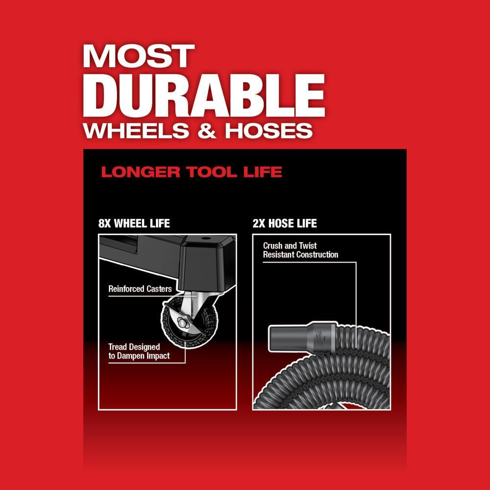 Milwaukee&reg; 0930-22HD MIL 0930-22HD