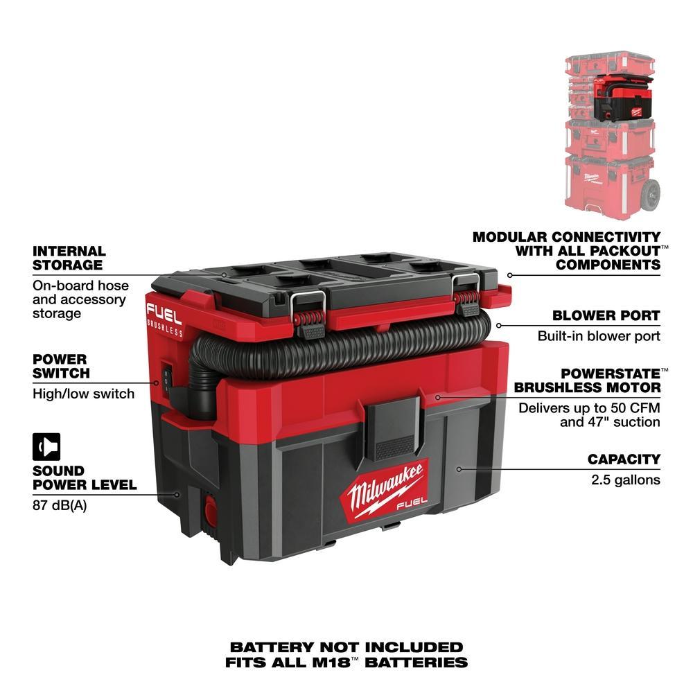 Milwaukee® 0970-20 128334