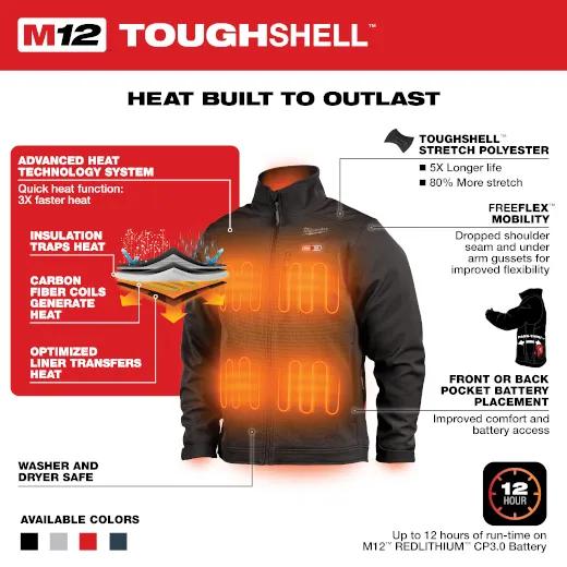 Milwaukee® 204B-212X 141613