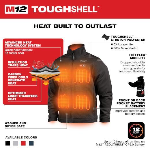 Milwaukee® 204B-21XL 141612