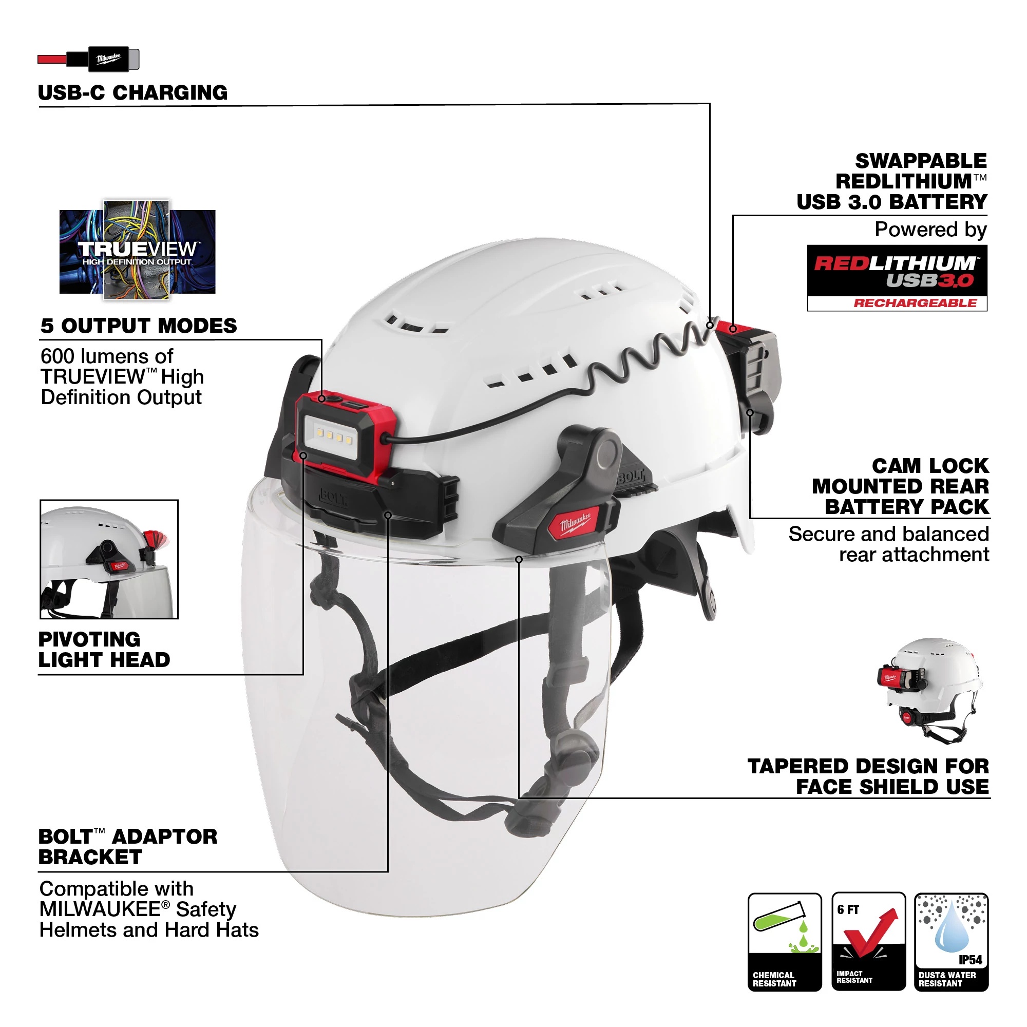 Milwaukee&reg; 2118-21 MIL 2118-21