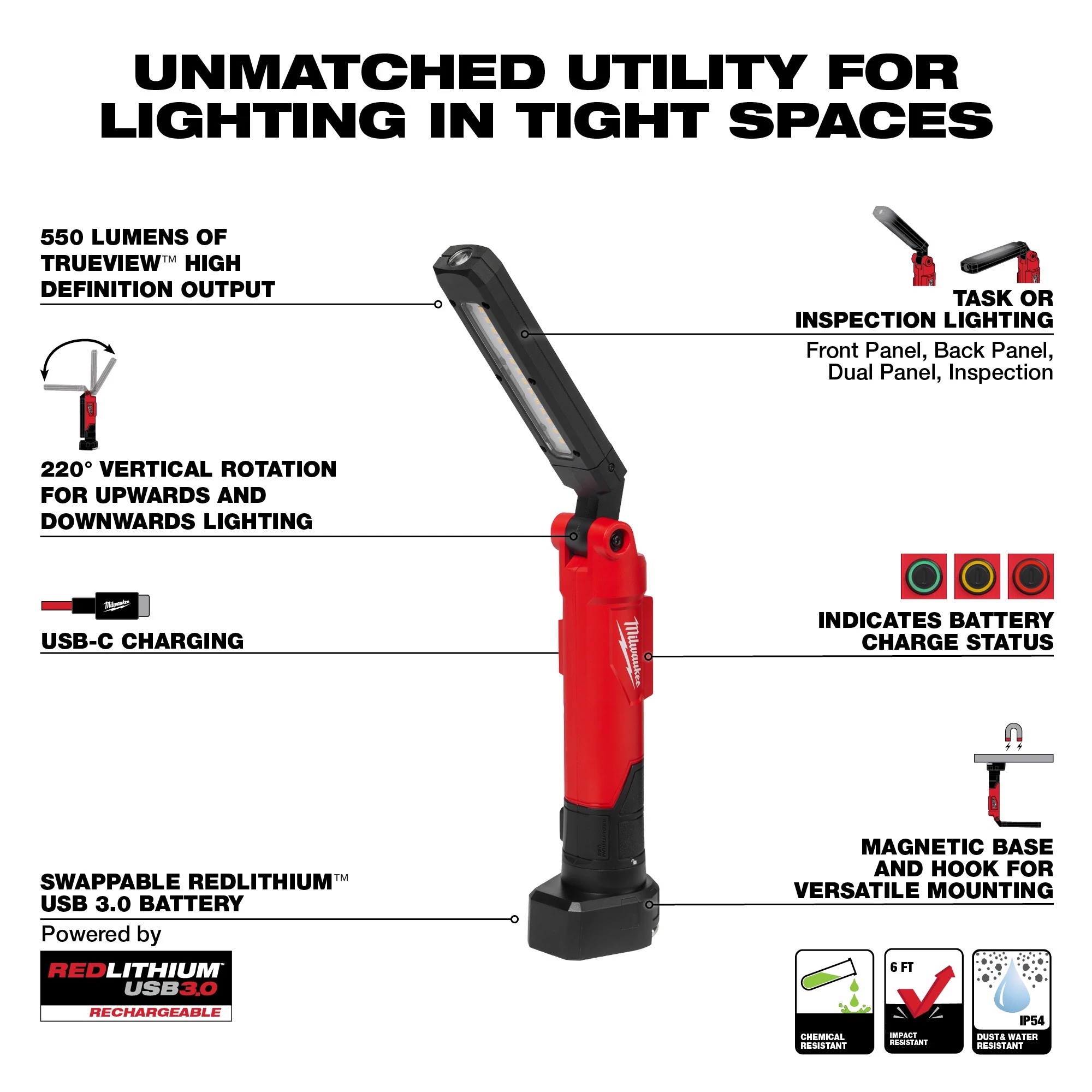 Milwaukee&reg; 2128-21 MIL 2128-21
