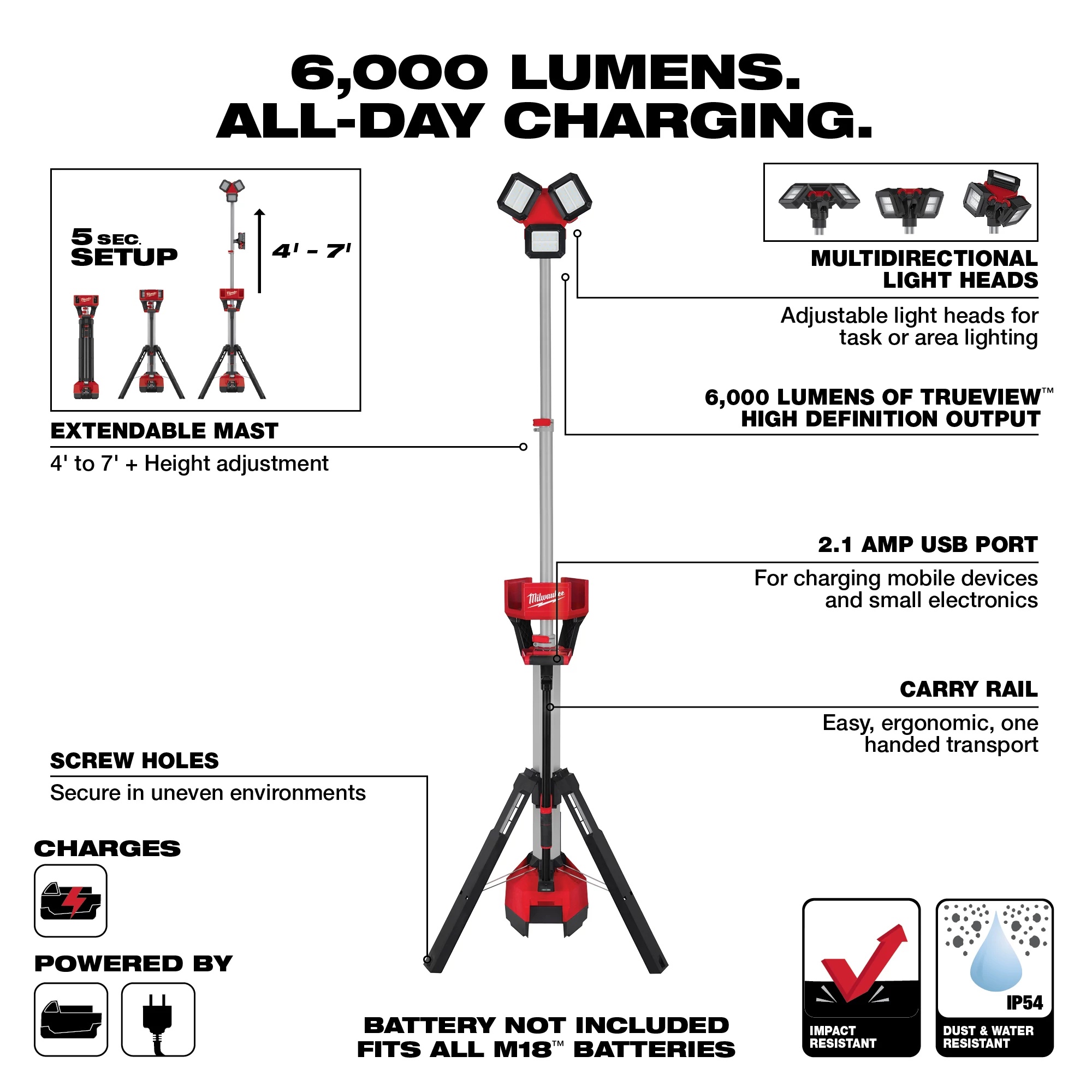 Milwaukee&reg; 2136-20 MIL 2136-20