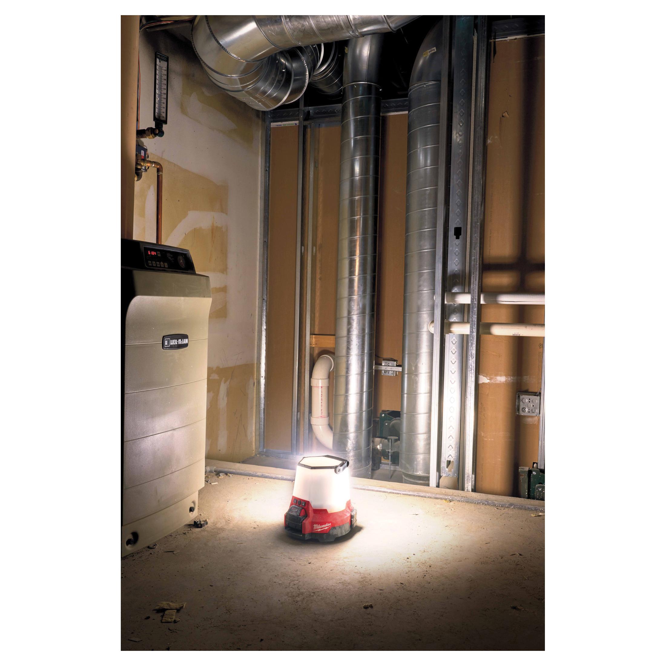 Milwaukee® 2145-20