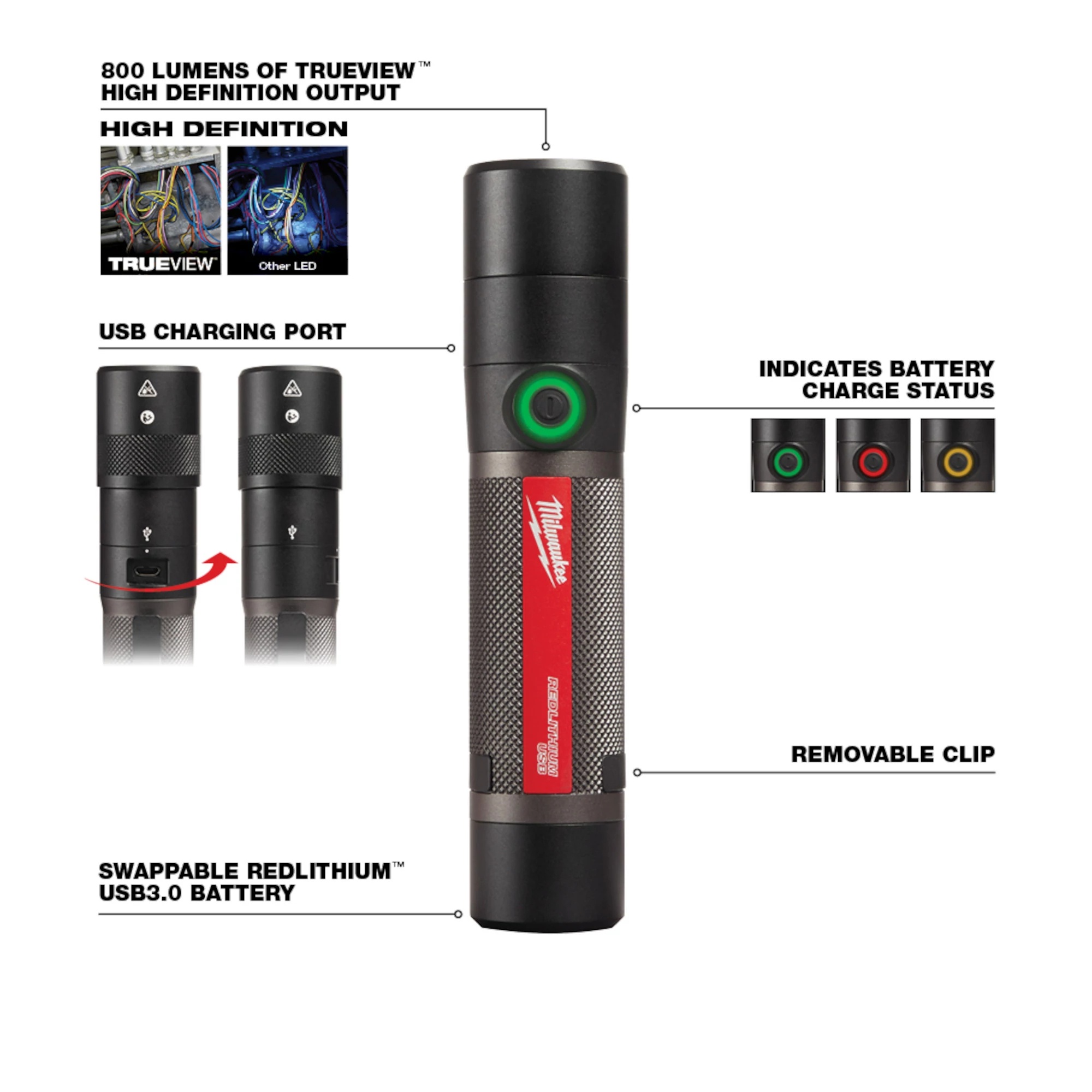 Milwaukee&reg; 2160-21 MIL 2160-21