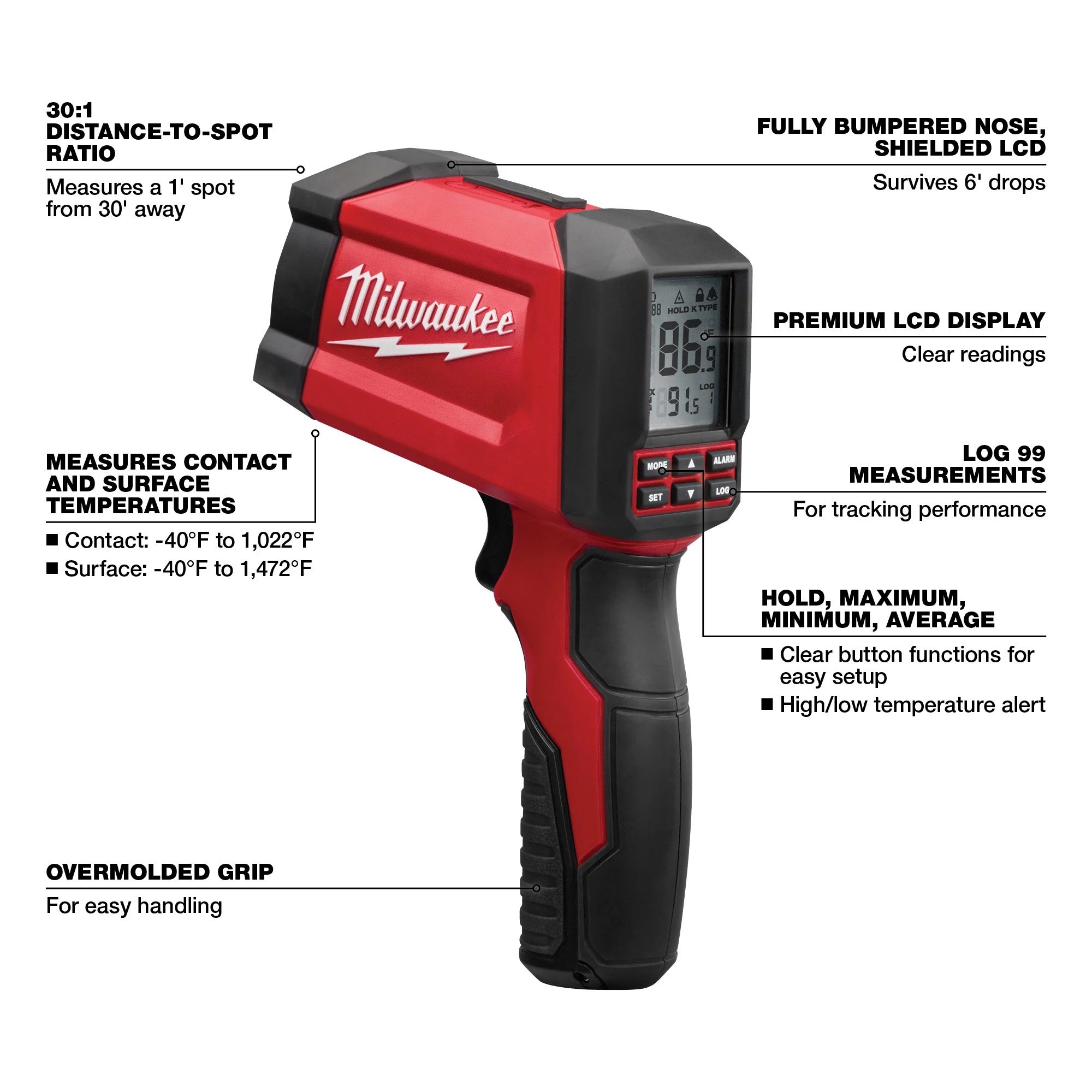 Milwaukee&reg; 2269-20 MIL 2269-20