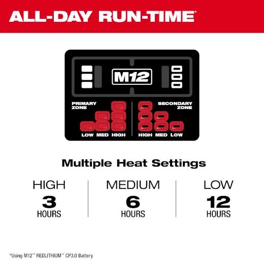 Milwaukee® 204B-212X 141613