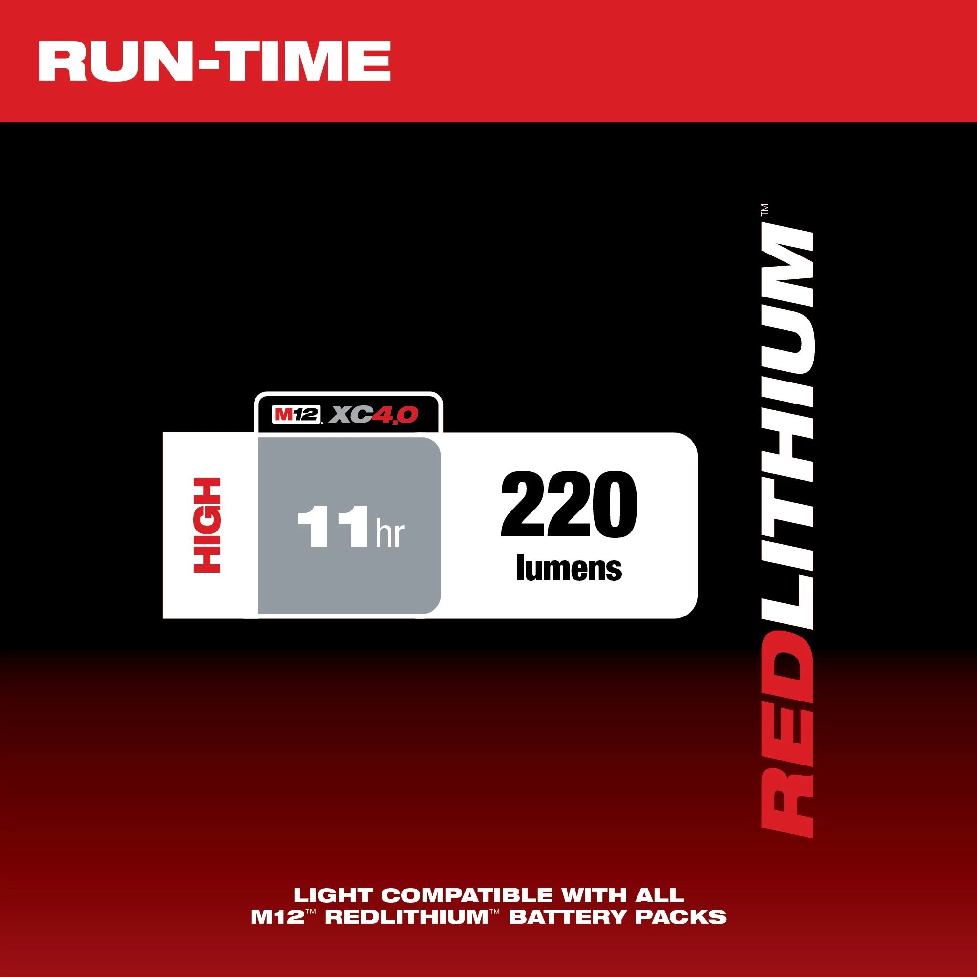 Milwaukee&reg; 2351-20 MIL 2351-20
