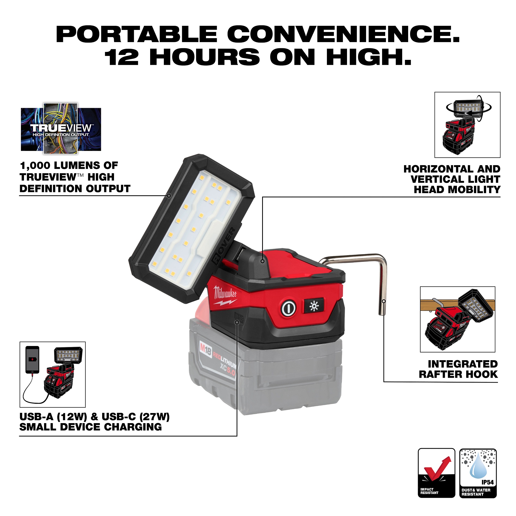 Milwaukee&reg; 2359-20 HHR 2359-20
