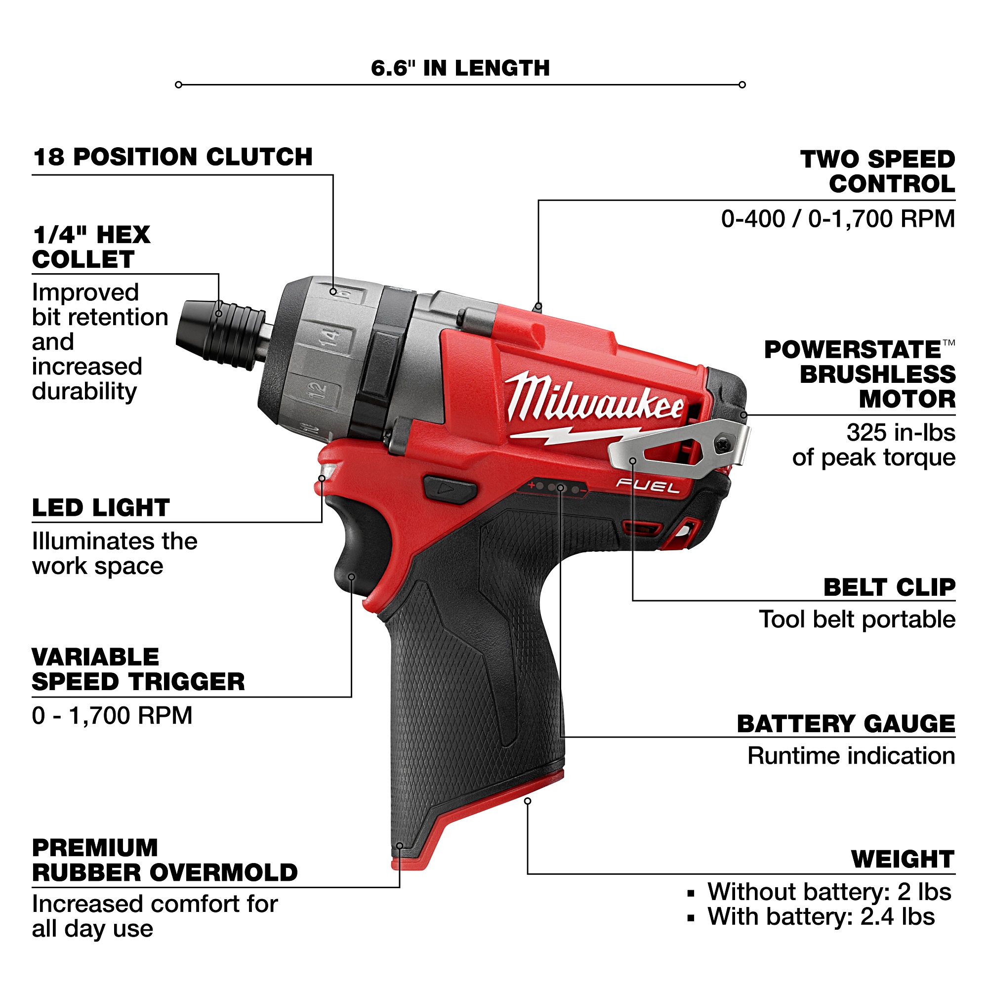 Milwaukee&reg; 2402-20 MIL 2402-20