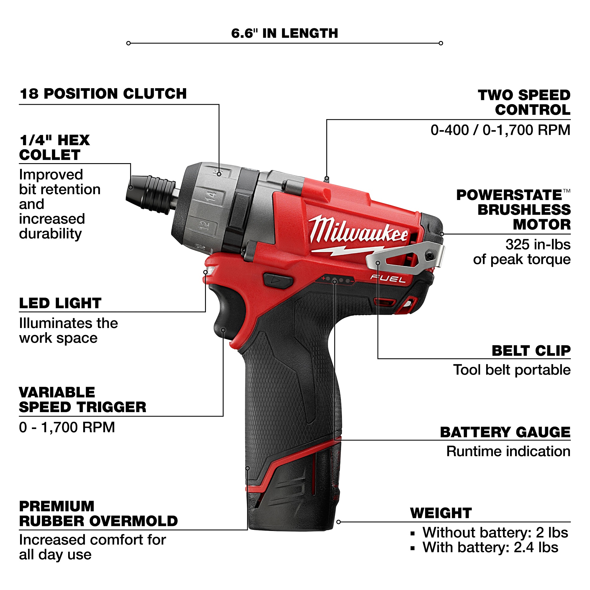 Milwaukee&reg; 2402-22 MIL 2402-22