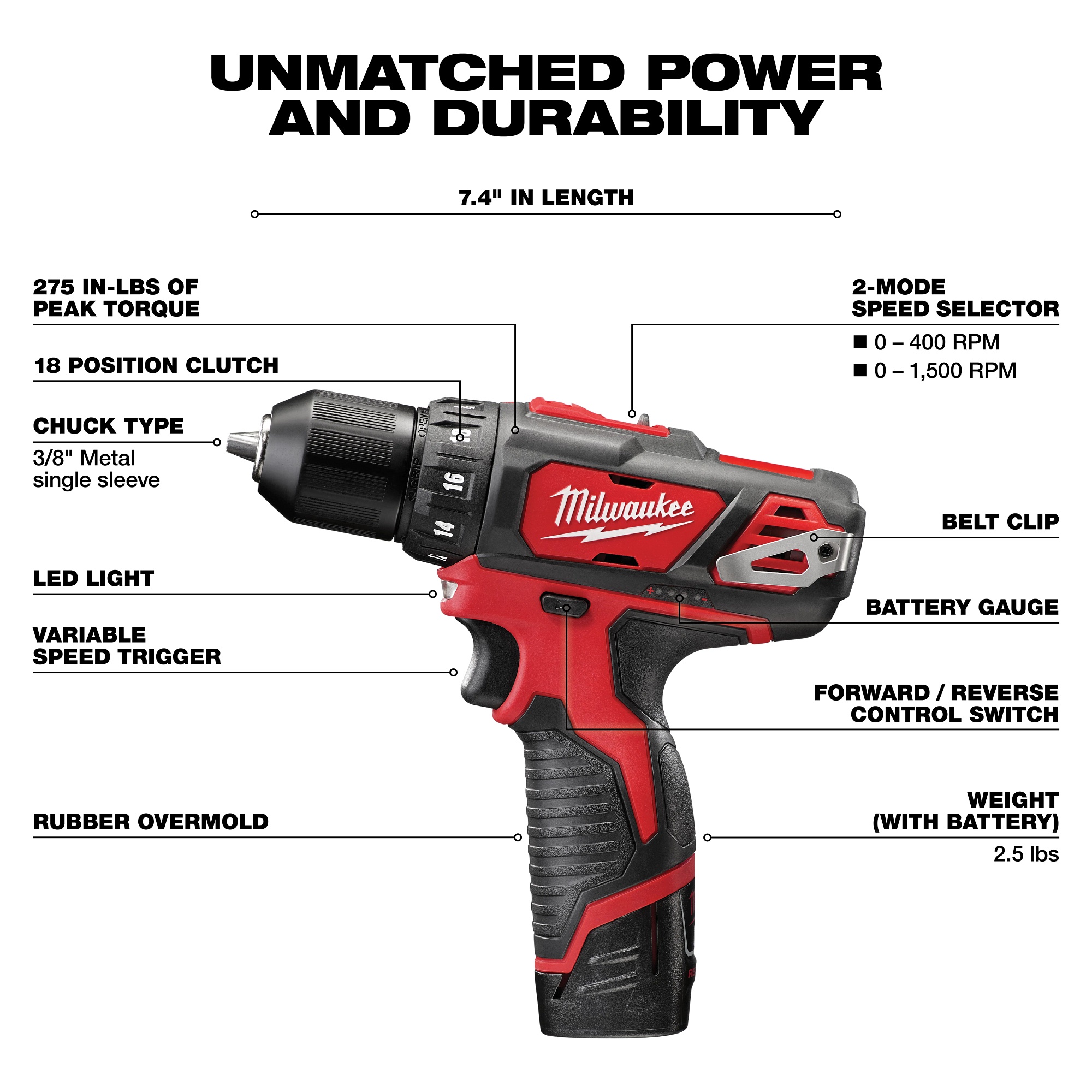 Milwaukee&reg; 2407-22 MIL 2407-22