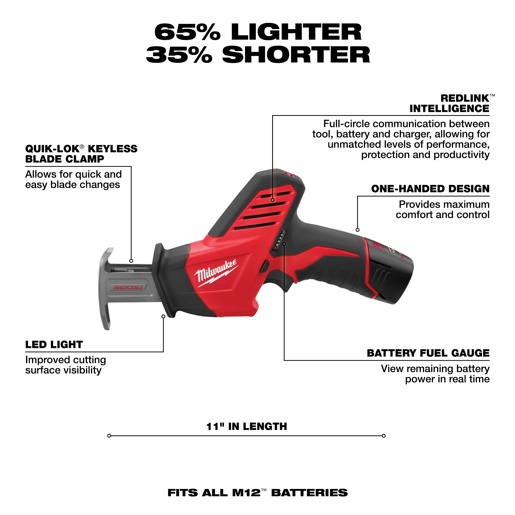 Milwaukee&reg; 2420-21 MILT-2420-21