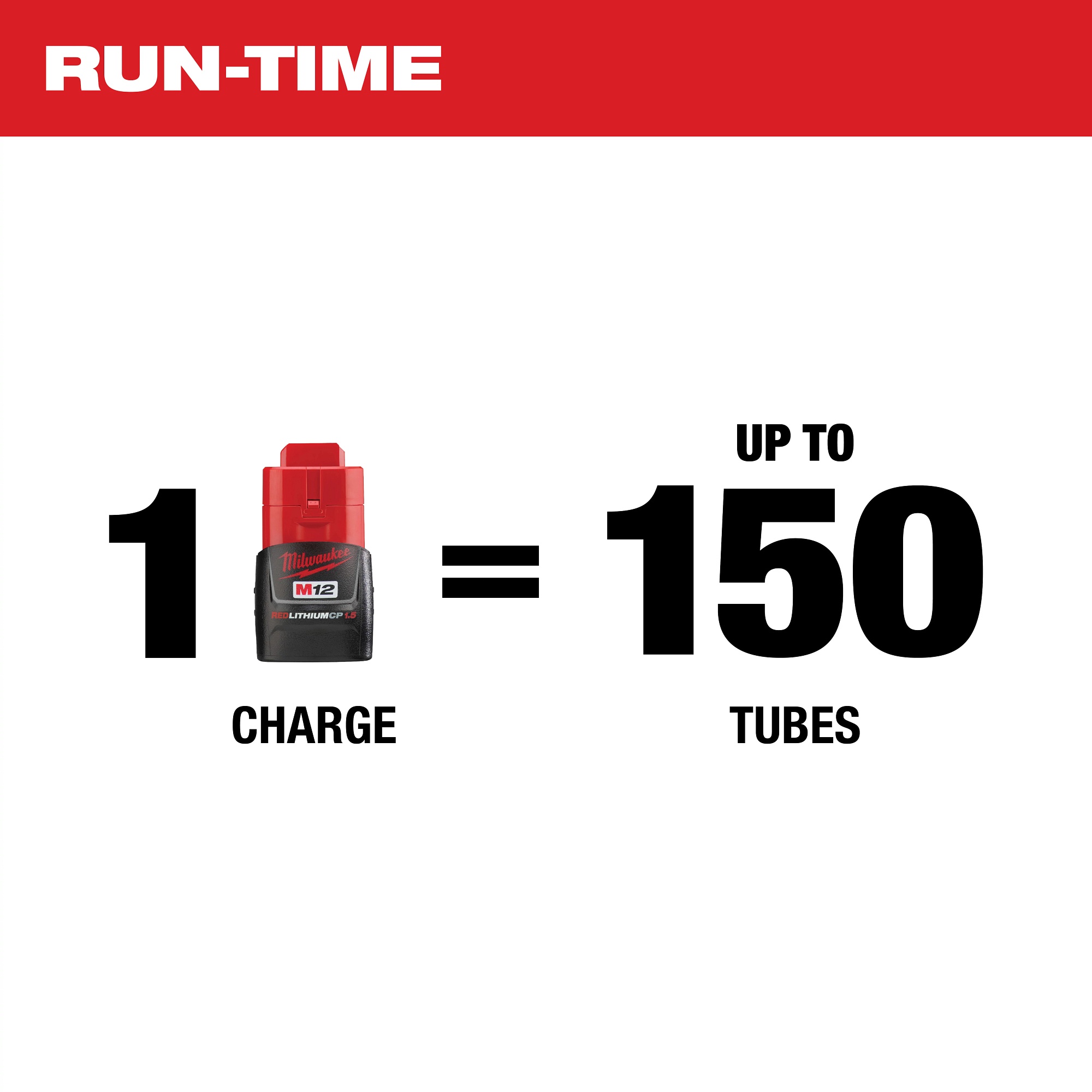 Milwaukee&reg; 2641-20 MILT 2641-20