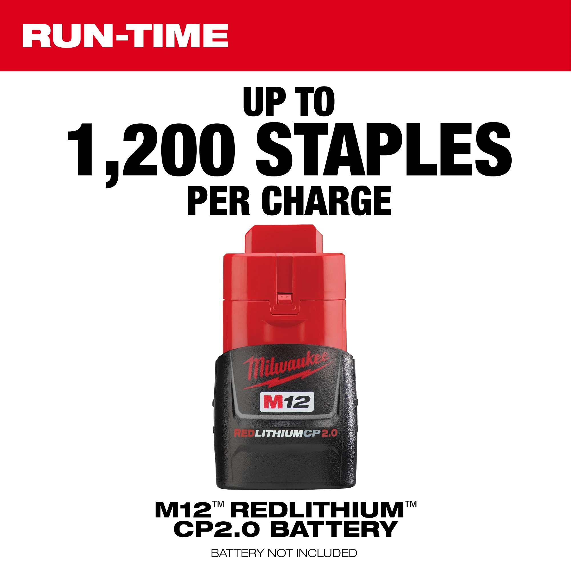 Milwaukee&reg; 2448-21 MILT 2448-21