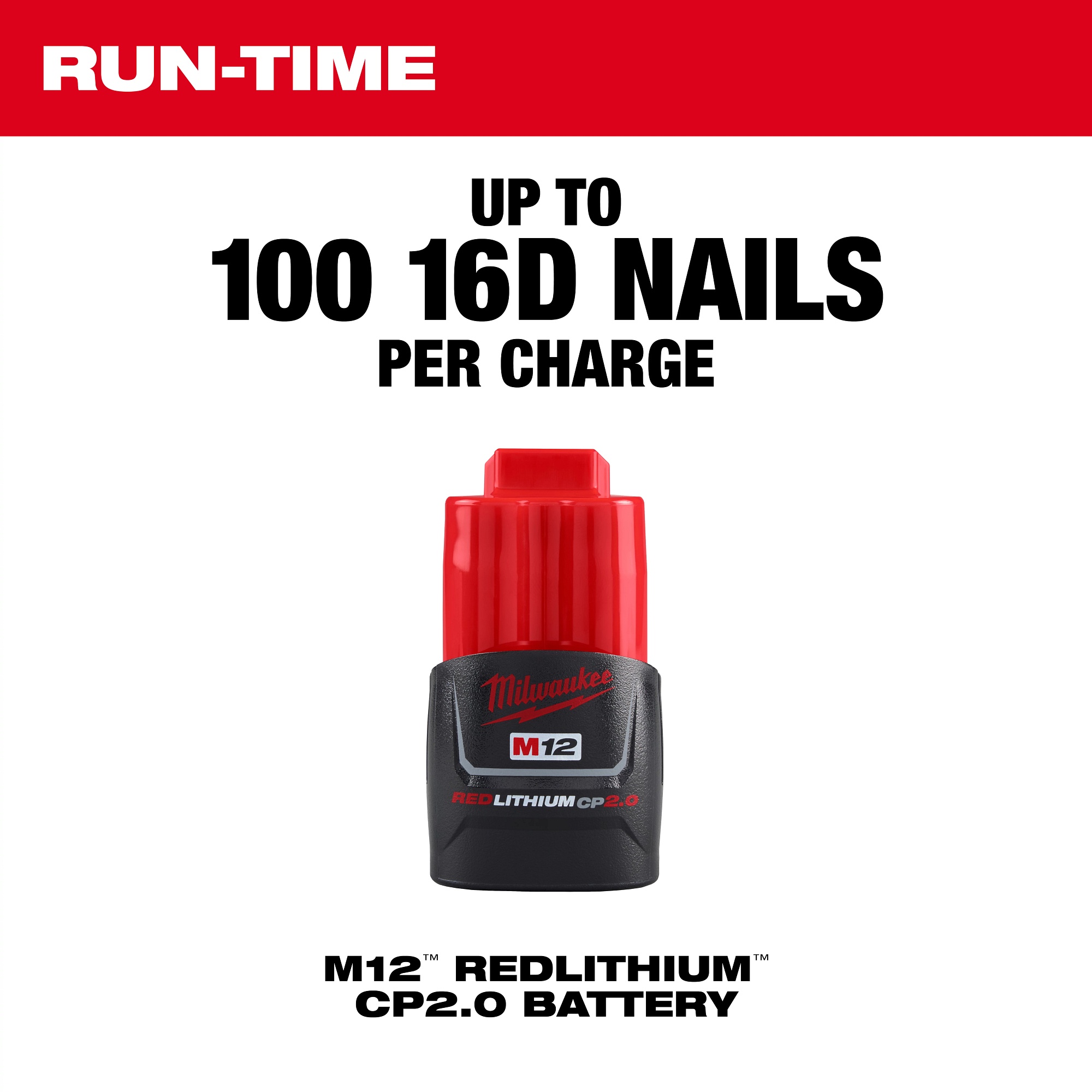 Milwaukee&reg; 2458-21 MILT-2458-21