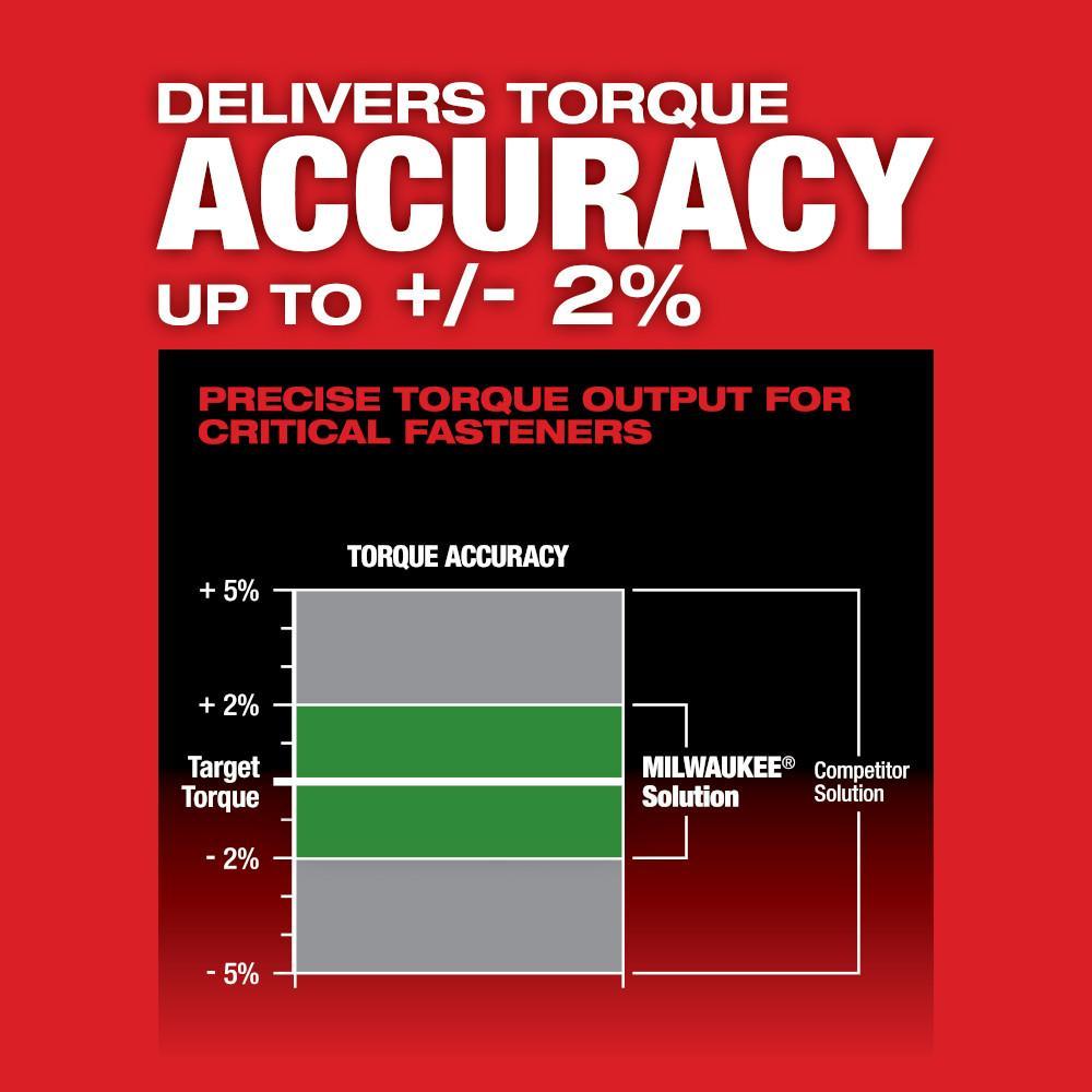 Milwaukee&reg; M12 FUEL&trade; 2466-20 Cordless Digital Torque Wrench With One-Key&trade; Technology, 1/2 in Drive, 12.5 to 150 ft-lb Torque, 12 V, M12&trade; REDLITHIUM&trade; CP2.0 Lithium-Ion Battery, 23-1/2 in OAL
