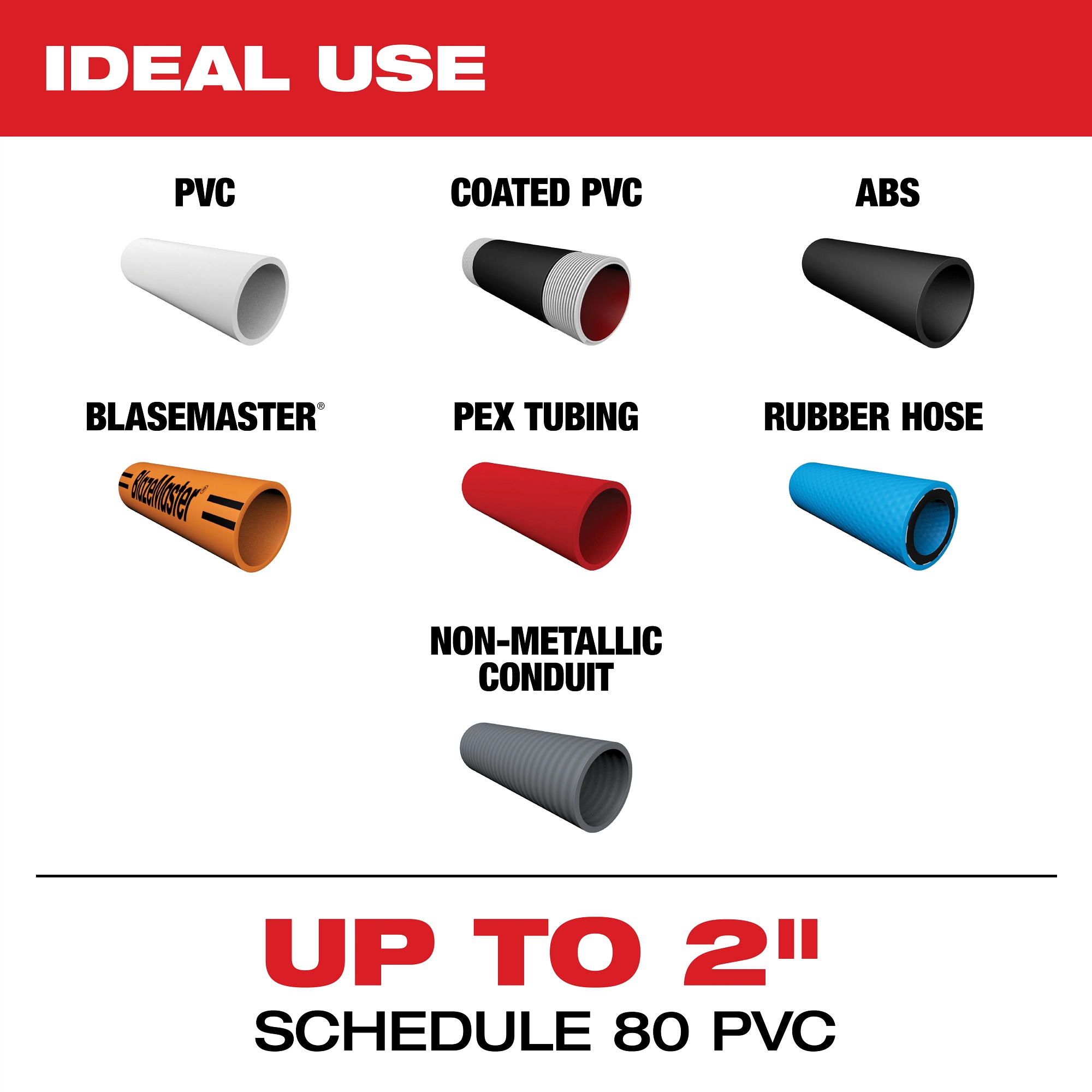 Milwaukee&reg; 2470-21 MIL 2470-21