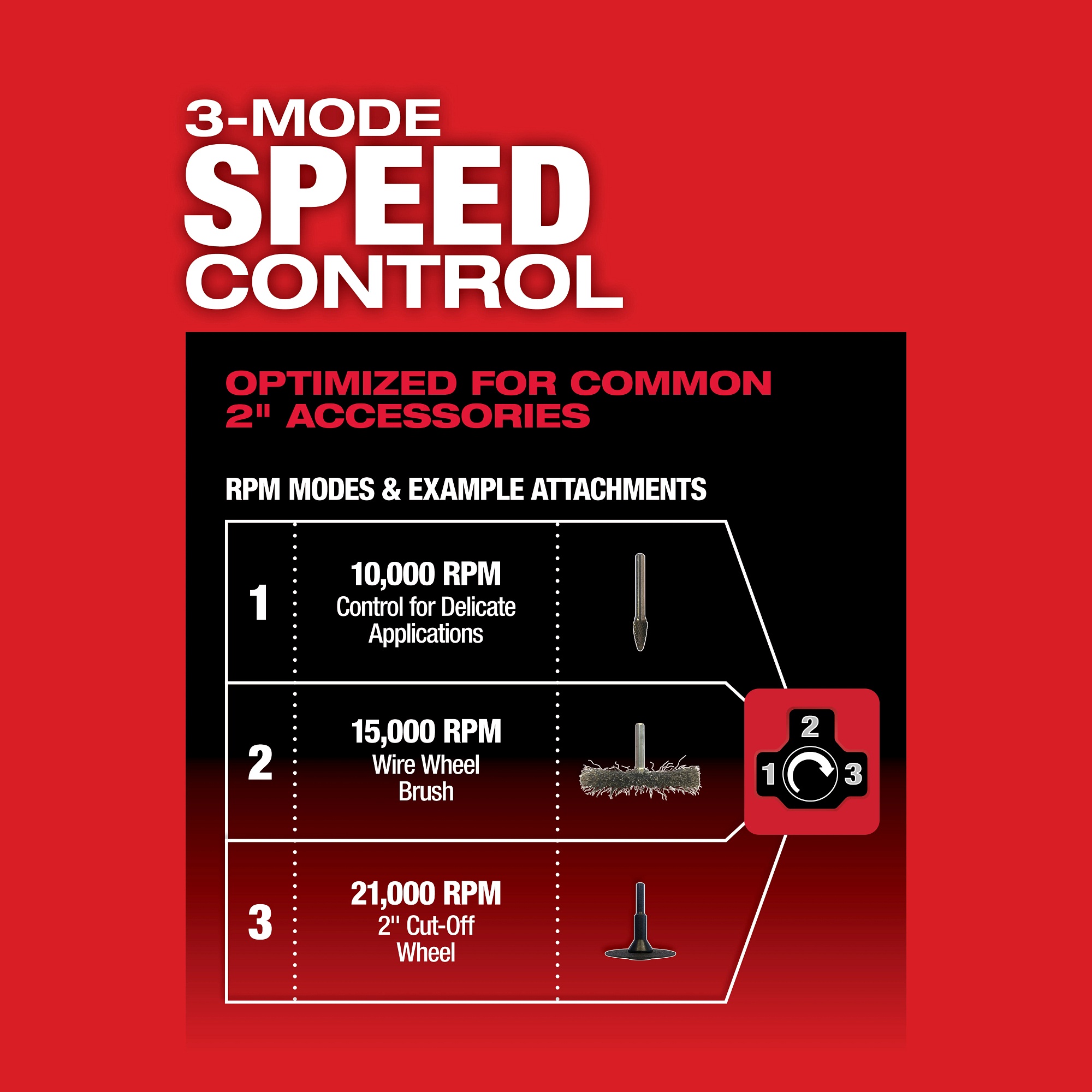 Milwaukee&reg; 2486-20 MIL 2486-20