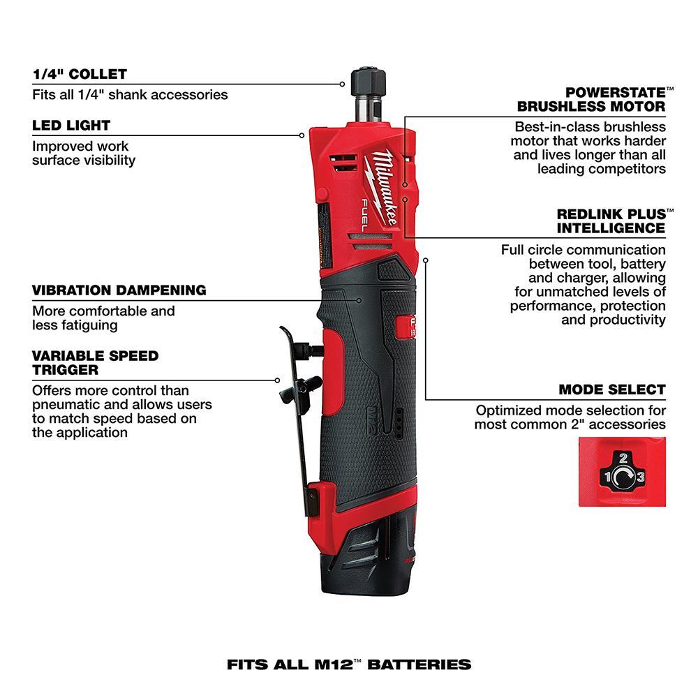 Milwaukee® 2486-22 MIL 2486-22