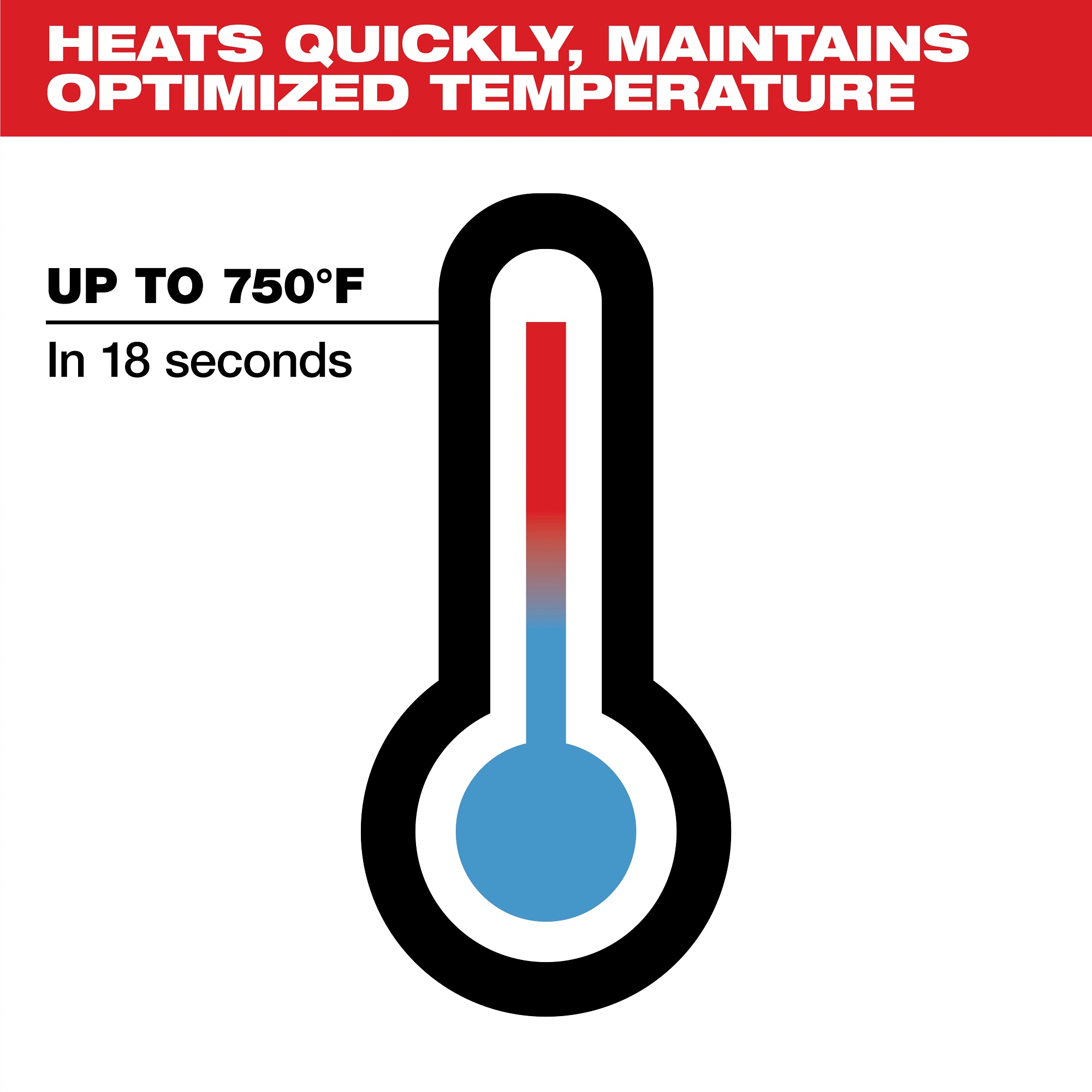 Milwaukee&reg; 2488-21 MIL 2488-21