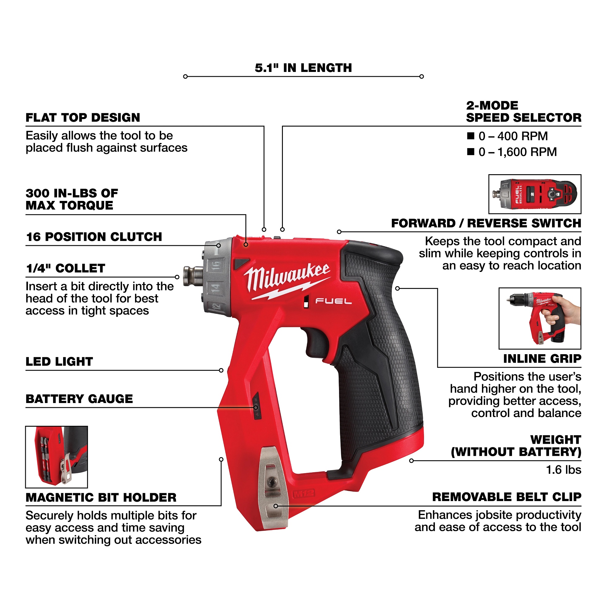 Milwaukee&reg; 2505-20 MIL 2505-20