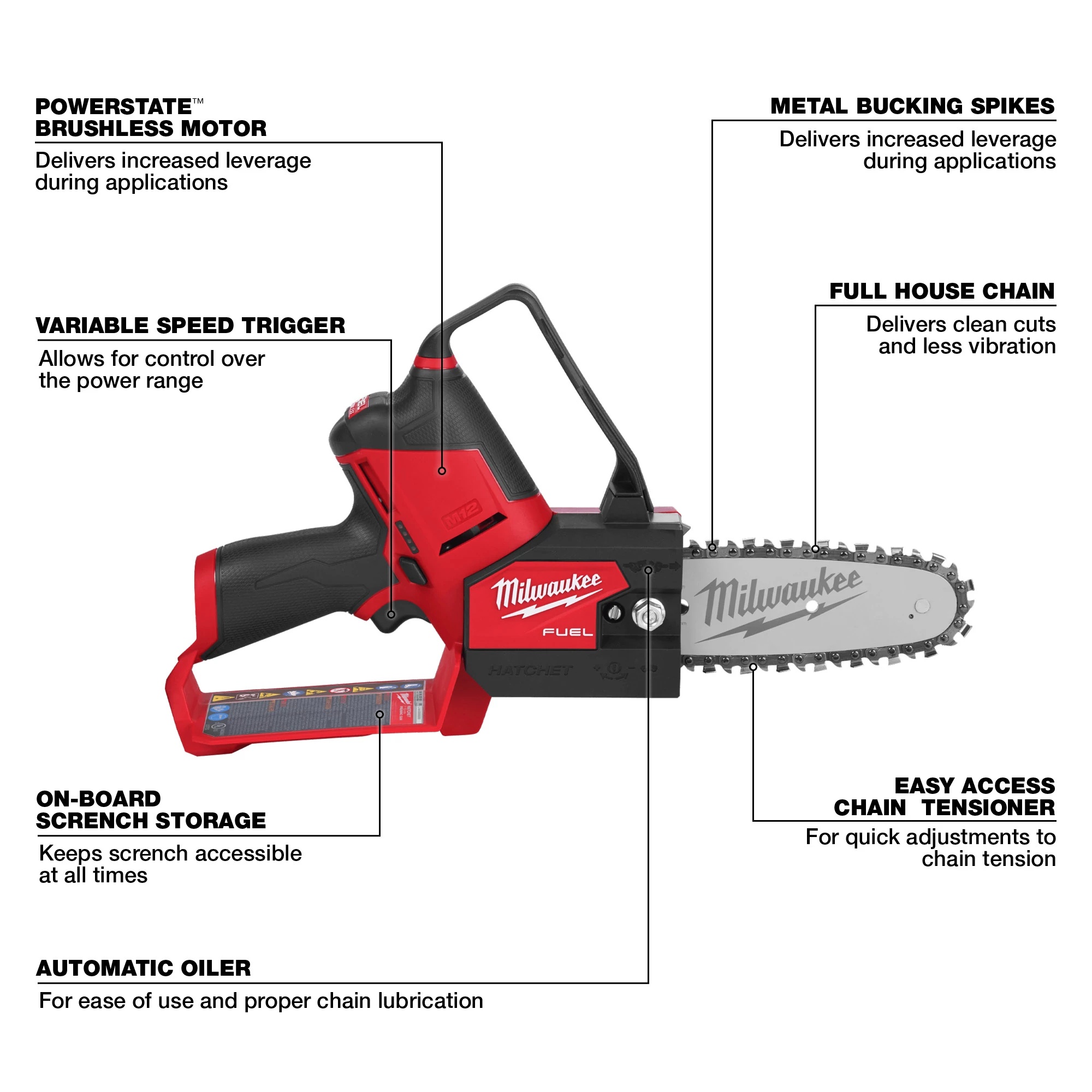 Milwaukee&reg; 2527-20 124146