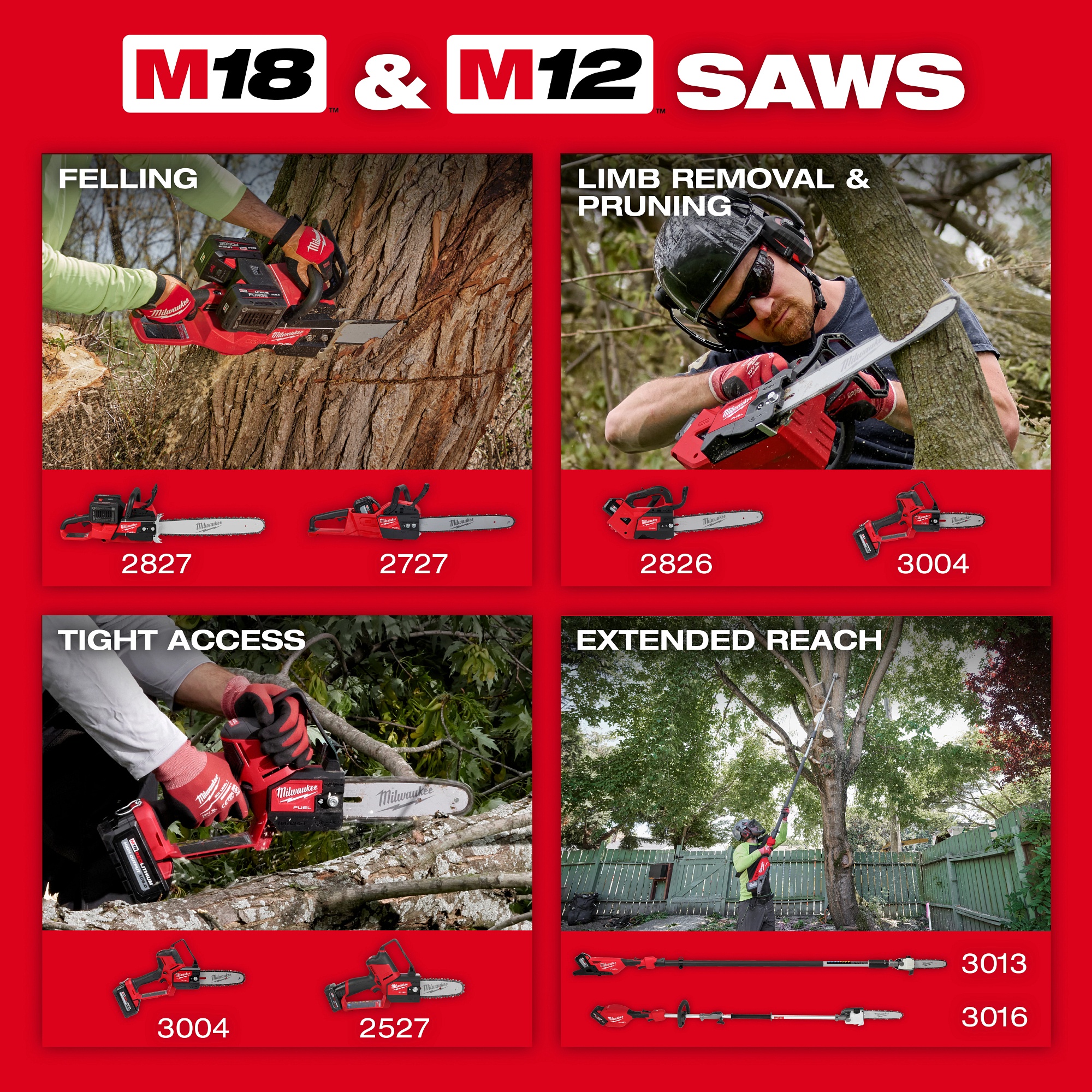 Milwaukee&reg; 2527-20 MILT 2527-20