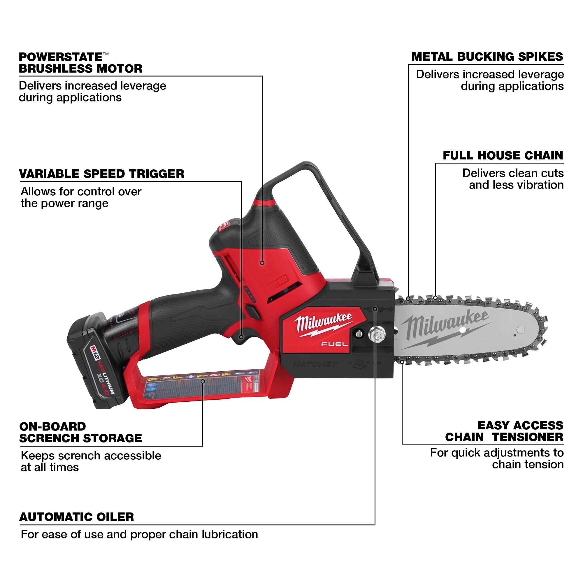 Milwaukee&reg; 2527-21 MIL 2527-21