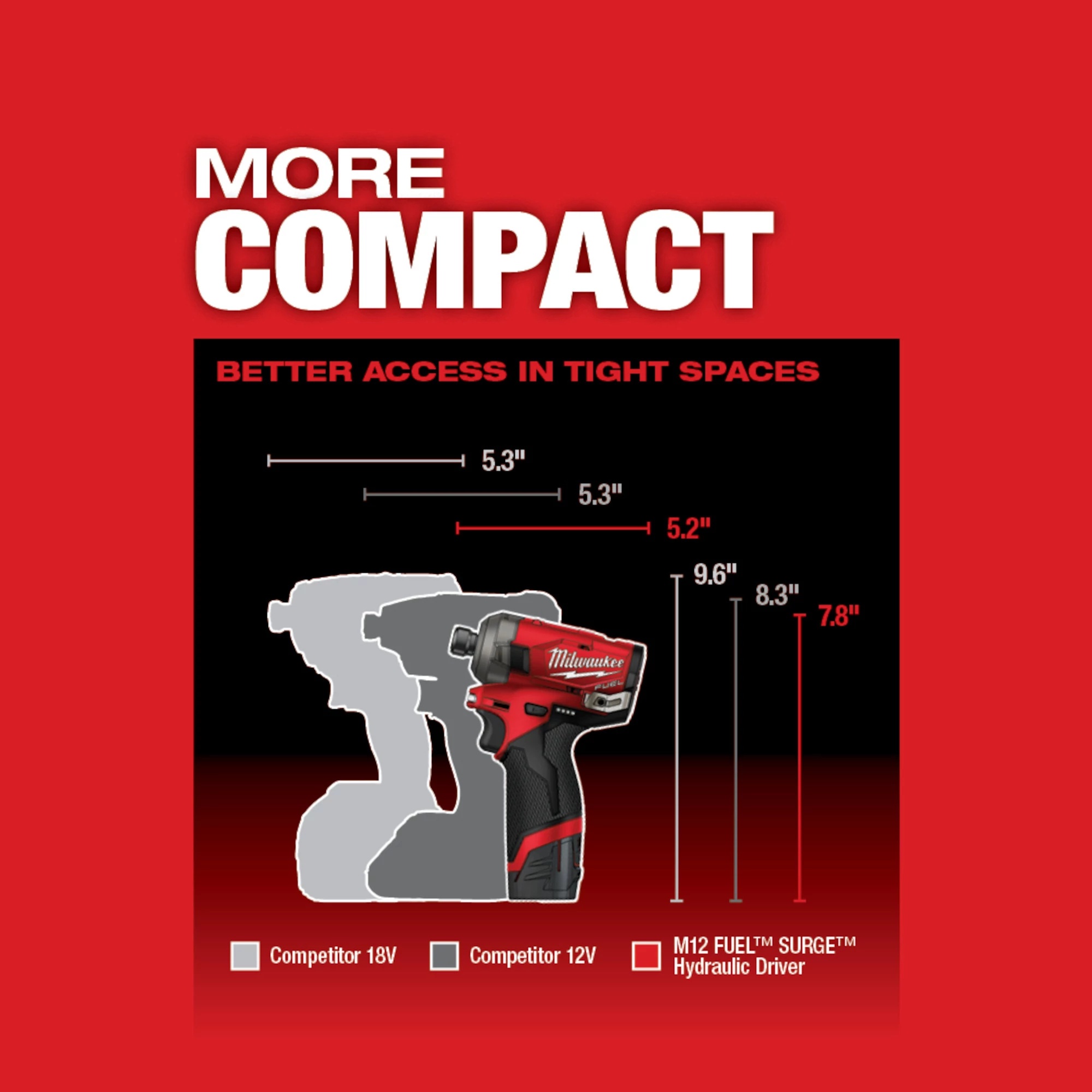 Milwaukee&reg; 2551-20 MIL 2551-20