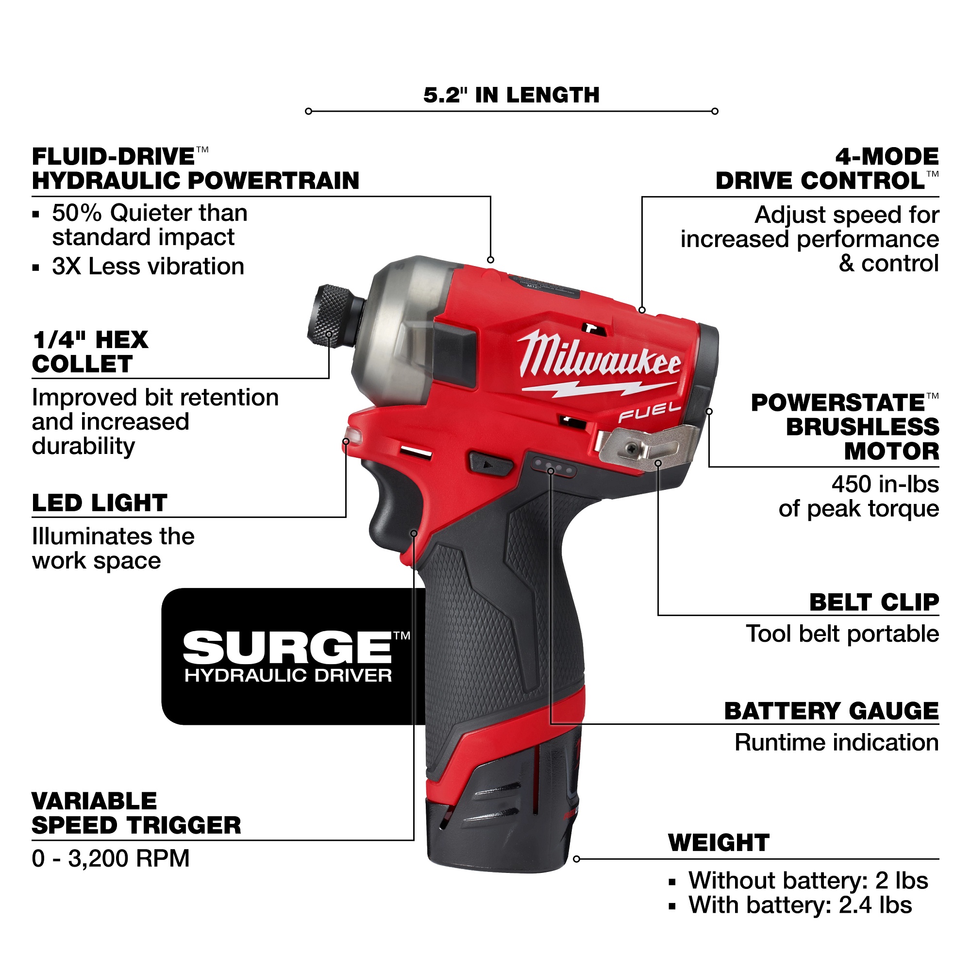 Milwaukee&reg; 2551-22 MIL 2551-22