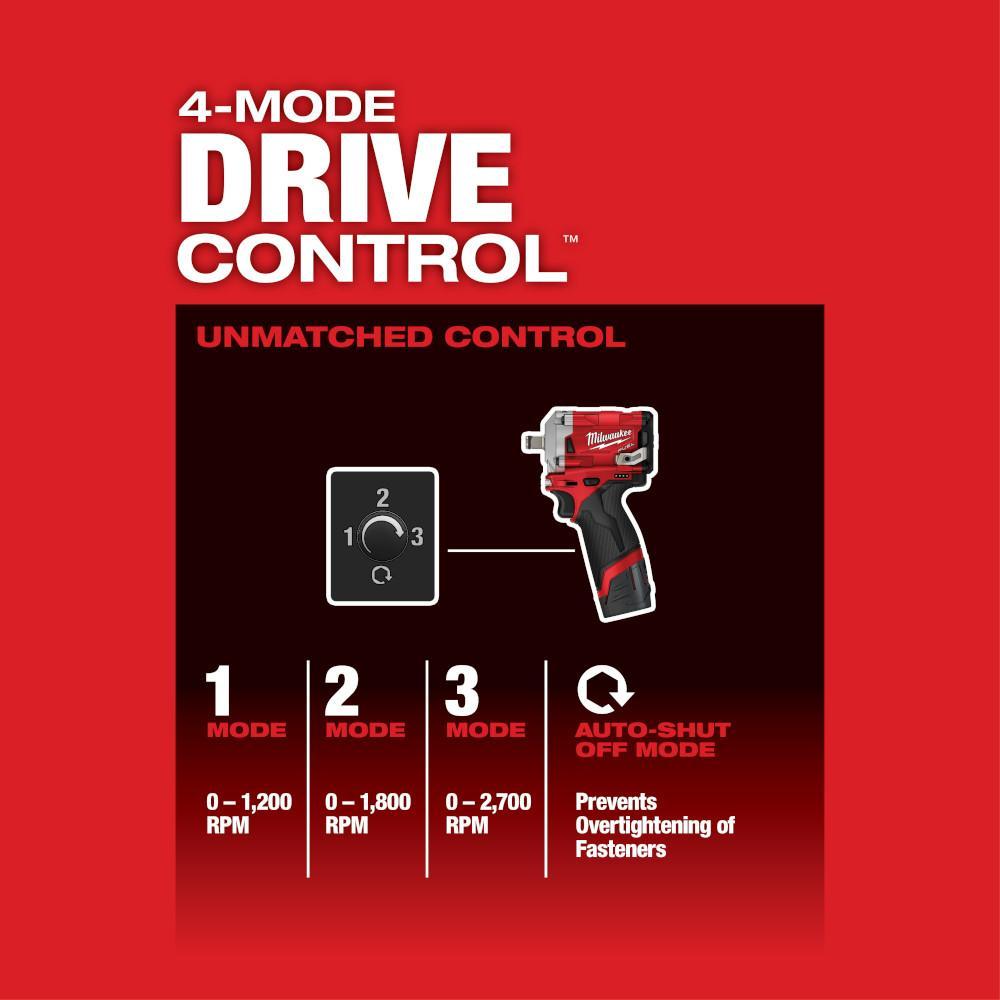 Milwaukee&reg; 2555-22 MIL 2555-22