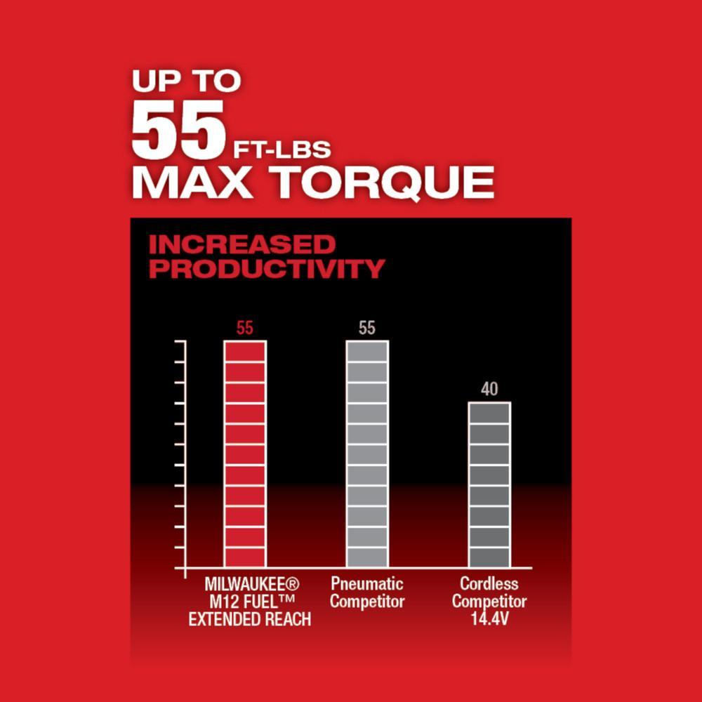 Milwaukee® 2560-20 MIL 2560-20