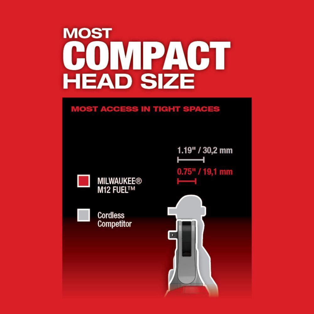 Milwaukee® 2566-22 MIL 2566-22